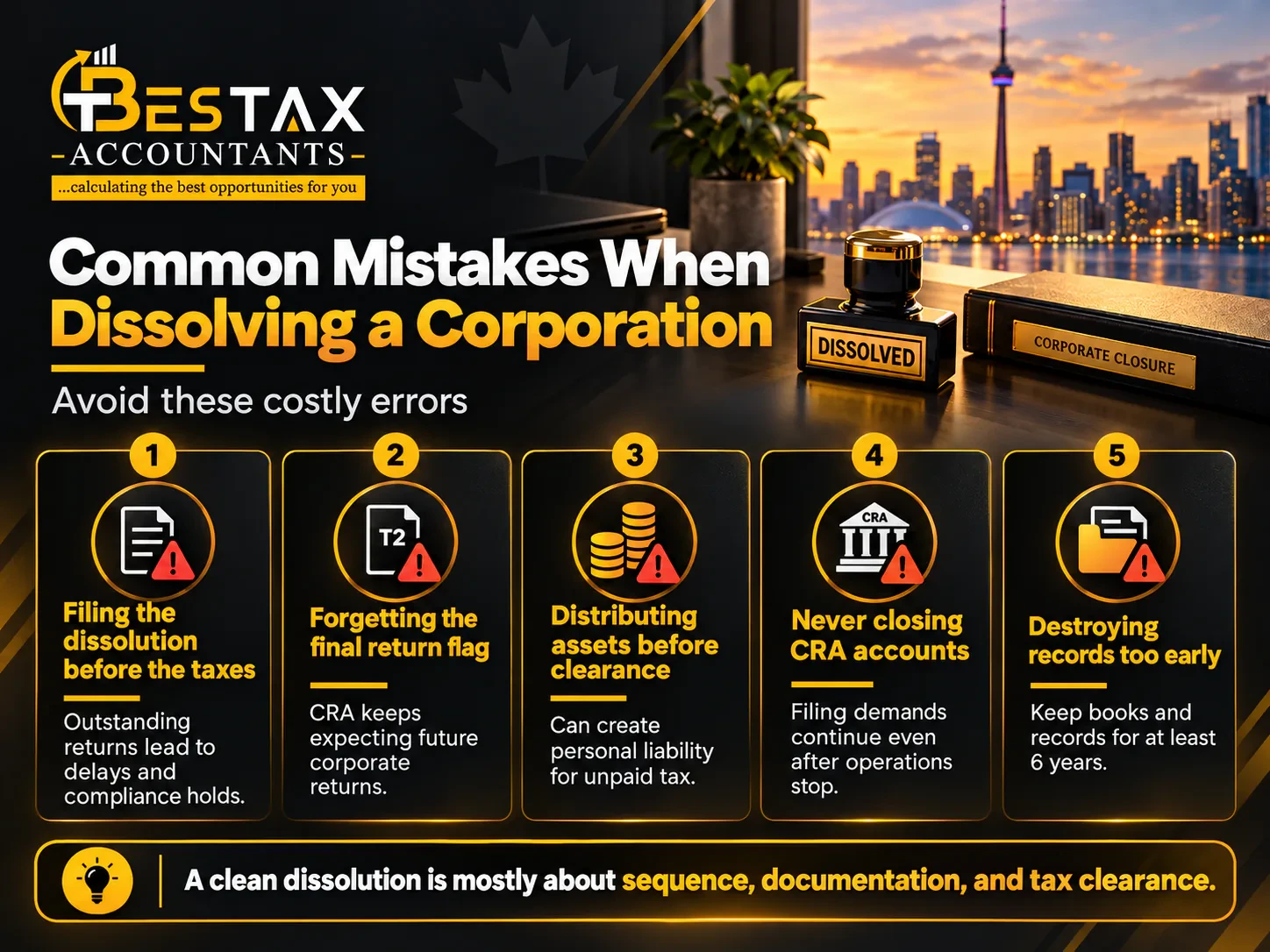 Common Mistakes When Dissolving a Corporation Common mistakes when dissolving a corporation: filing the dissolution before the taxes, so outstanding returns lead to delays and compliance holds; forgetting the final return flag, so the CRA keeps expecting future corporate returns; distributing assets before clearance, which can create personal liability for unpaid tax; never closing CRA accounts, so filing demands continue after operations stop; and destroying records too early. A clean dissolution is mostly about sequence, documentation and tax clearance