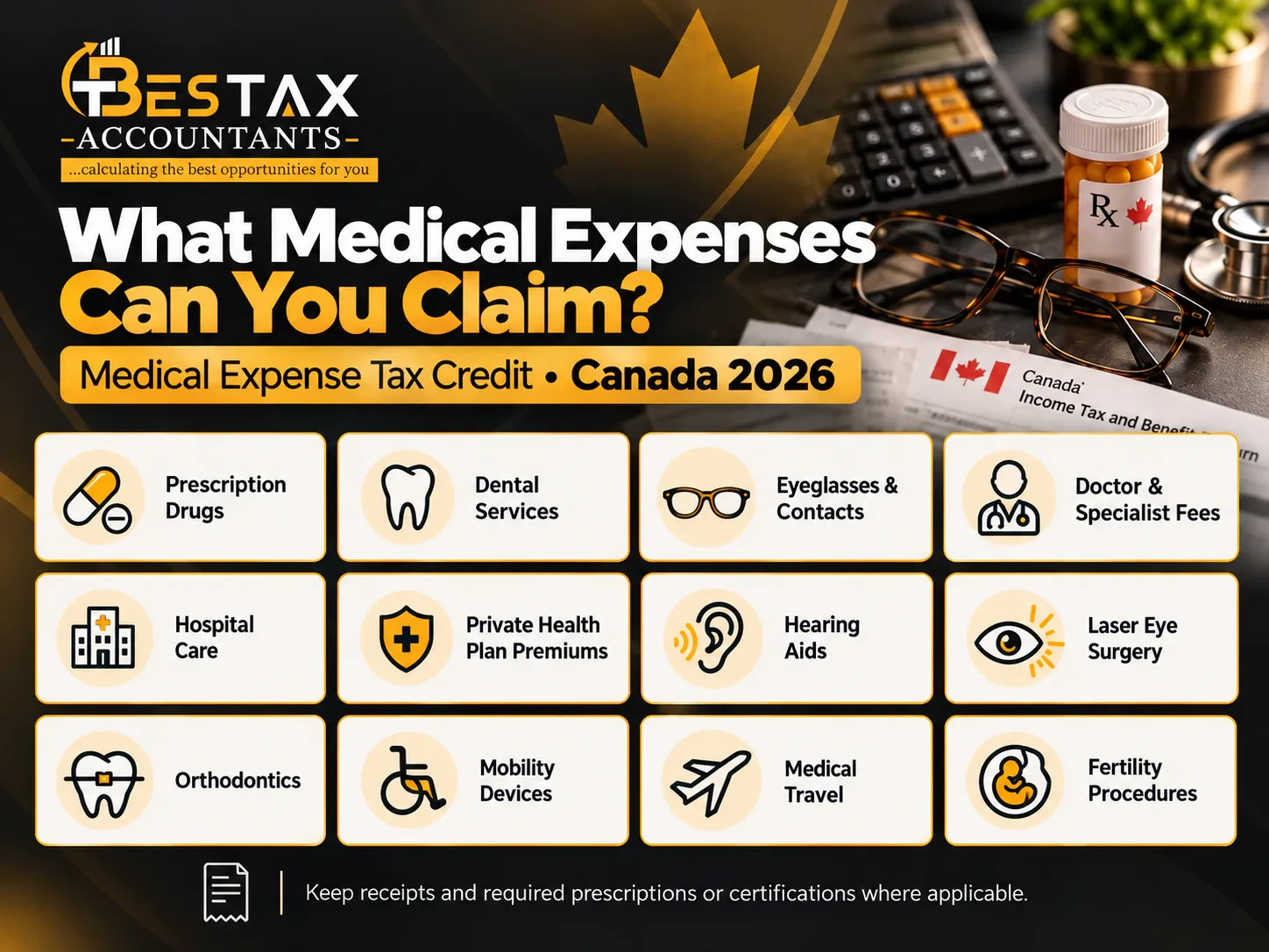 What Medical Expenses Can You Claim in Canada? What medical expenses can you claim in Canada in 2026: prescription drugs, dental services, eyeglasses and contacts, doctor and specialist fees, hospital care, private health plan premiums, hearing aids, laser eye surgery, orthodontics, mobility devices, medical travel and fertility procedures. Keep receipts and required prescriptions or certifications
