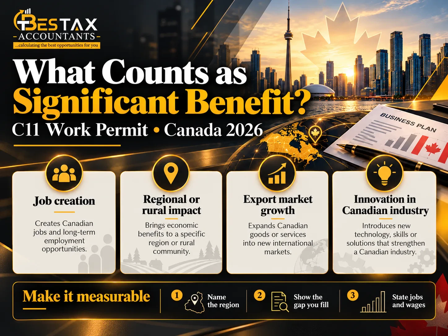 What counts as significant benefit for a C11 work permit in Canada: job creation, regional or rural impact, export market growth and innovation in a Canadian industry, made measurable by naming the region, showing the gap you fill and stating jobs and wages