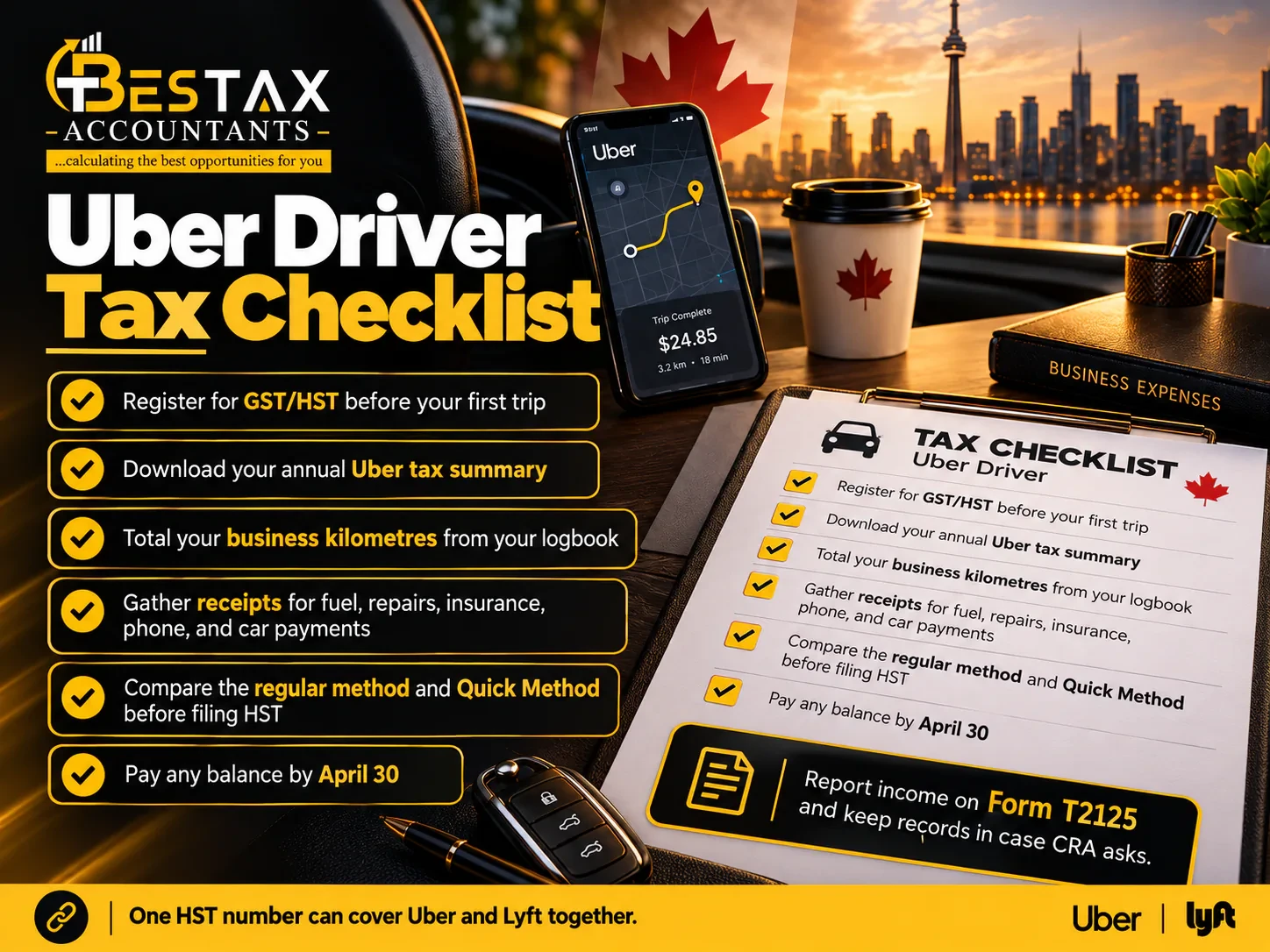 Uber driver tax checklist for Canada: register for GST/HST before your first trip, download your annual Uber tax summary, total your business kilometres from your logbook, gather receipts for fuel, repairs, insurance, phone and car payments, compare the regular method and Quick Method before filing HST, and pay any balance by April 30. Report income on Form T2125 and keep records in case CRA asks. One HST number can cover Uber and Lyft together