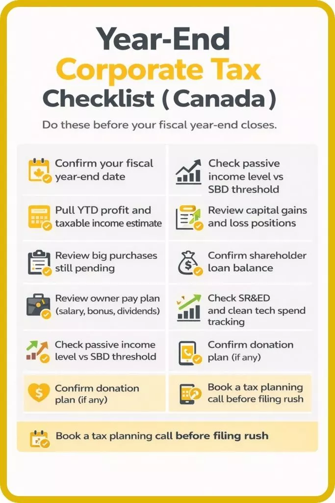 Top 7 Smart Year-End Corporate Tax Planning Strategies for Business in Canada 1 your year end corporate tax check list