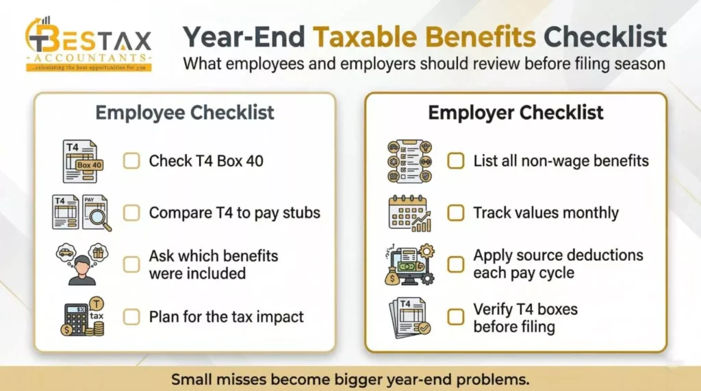 What Are Taxable Benefits in Canada?2026 Guide for Employees & Employers 3 year end checklist for taxable benefits