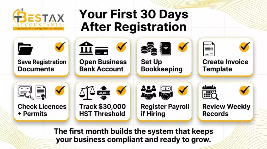 first 30 days plan after registration