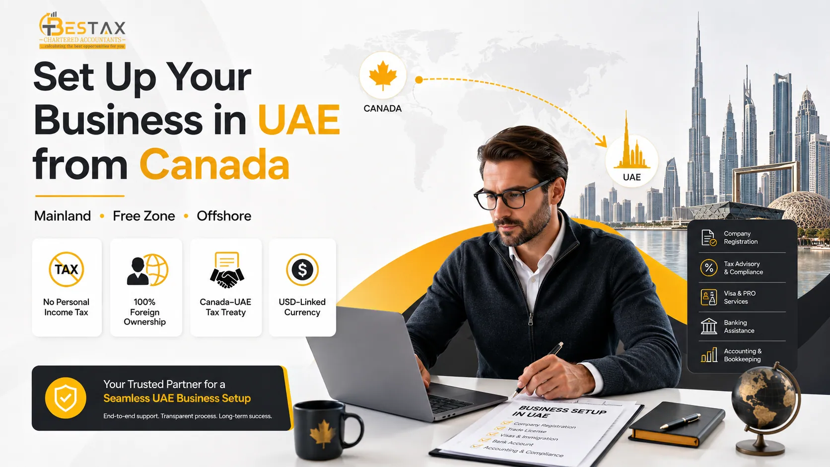 Canadian entrepreneur planning UAE business setup with Dubai skyline, Canada to UAE route, tax, banking, visa, and company registration icons.