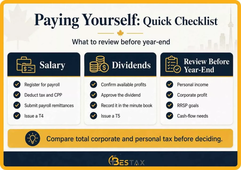 Salary vs Dividends in Canada (2026): How to Pay Yourself From Your Corporation and Pay Less Tax 2 How to Pay Yourself a Salary