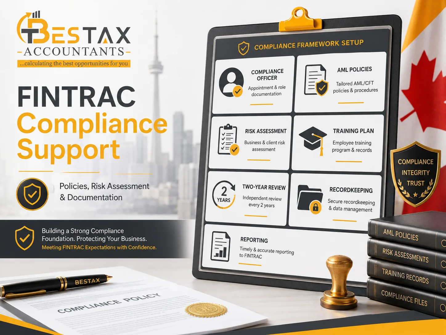 FINTRAC compliance support in Canada by Bestax for MSB policies, risk assessment, training and reporting