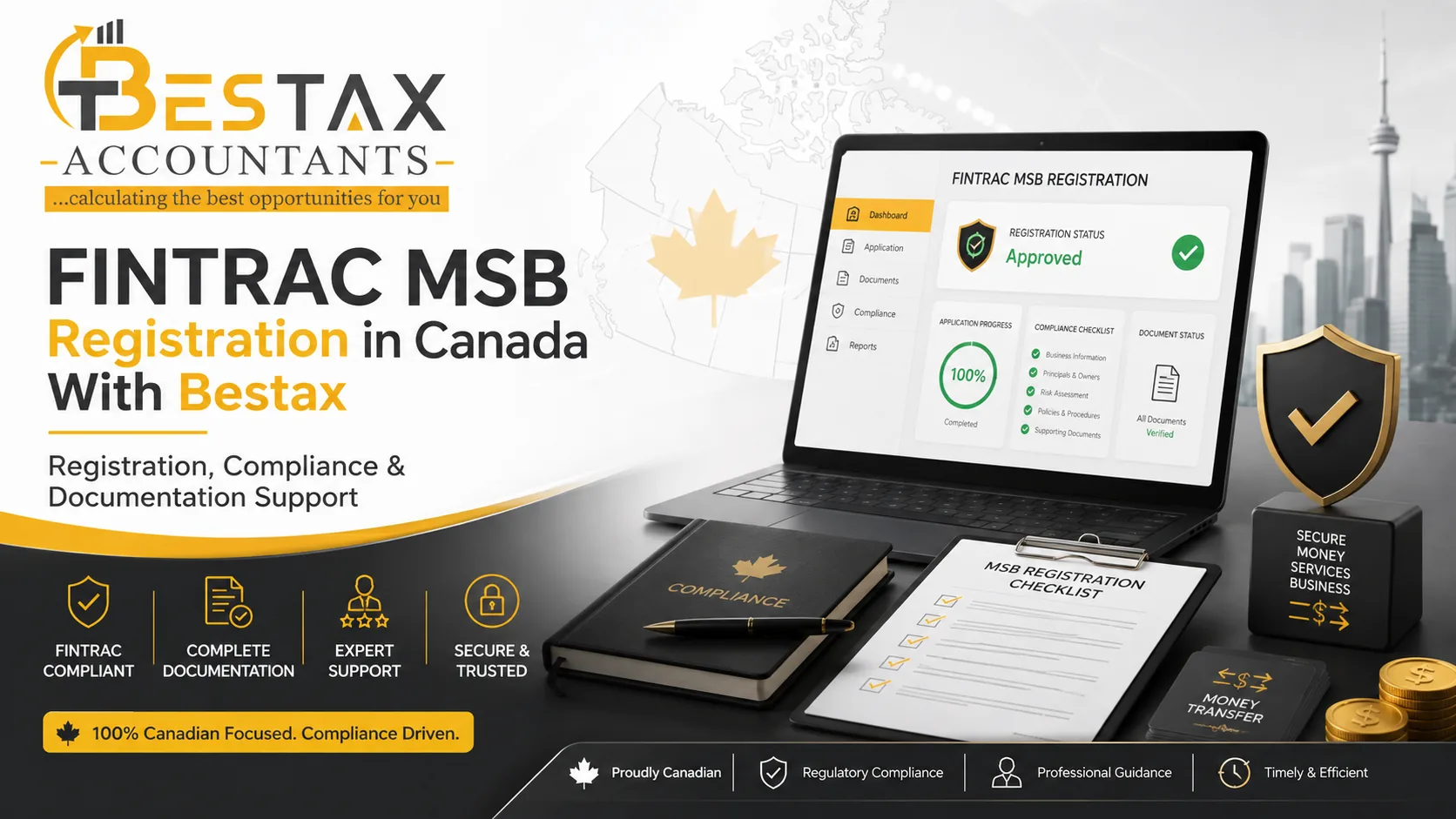 FINTRAC MSB registration in Canada with Bestax showing compliance dashboard, Canadian flag, documents, and money services business registration support